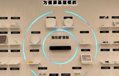 尋息的加速度 創新創業新路徑，電子商務服務這么干！