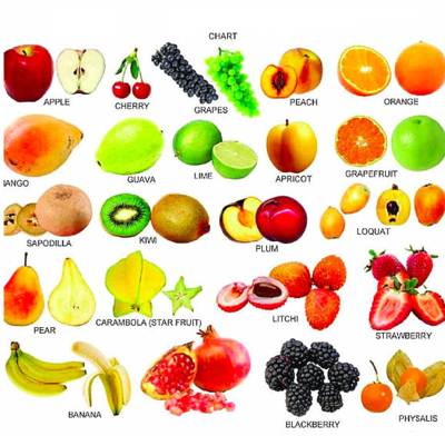 常見水果和蔬菜的英語名稱